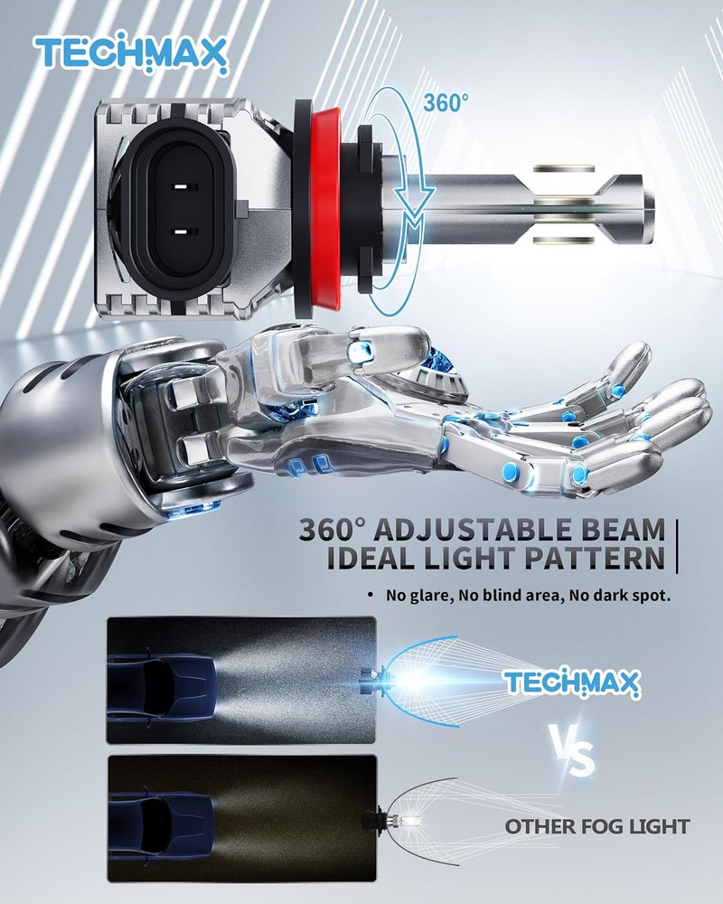 TechMax H11+9005 Fog Light Bulb with Cooling Fan, +600% Ultra Brightness 30000lm 6500K White ATV UTV Plug and Play, Pack of 4 - Image 4